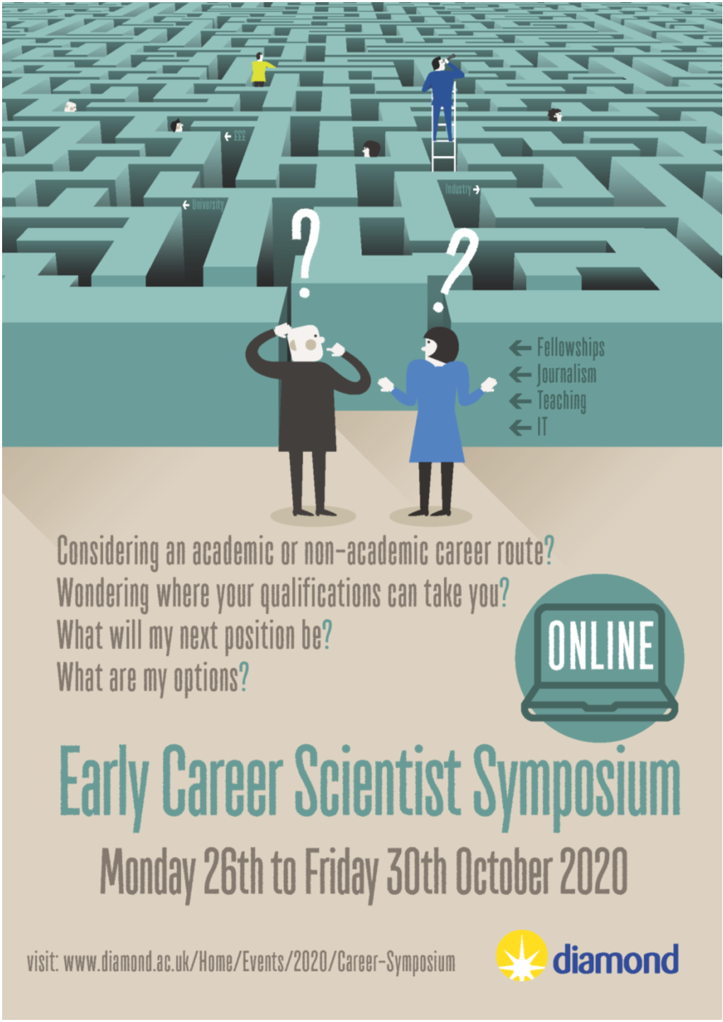 Early Career Scientist Symposium 26 - 30 October 2020
