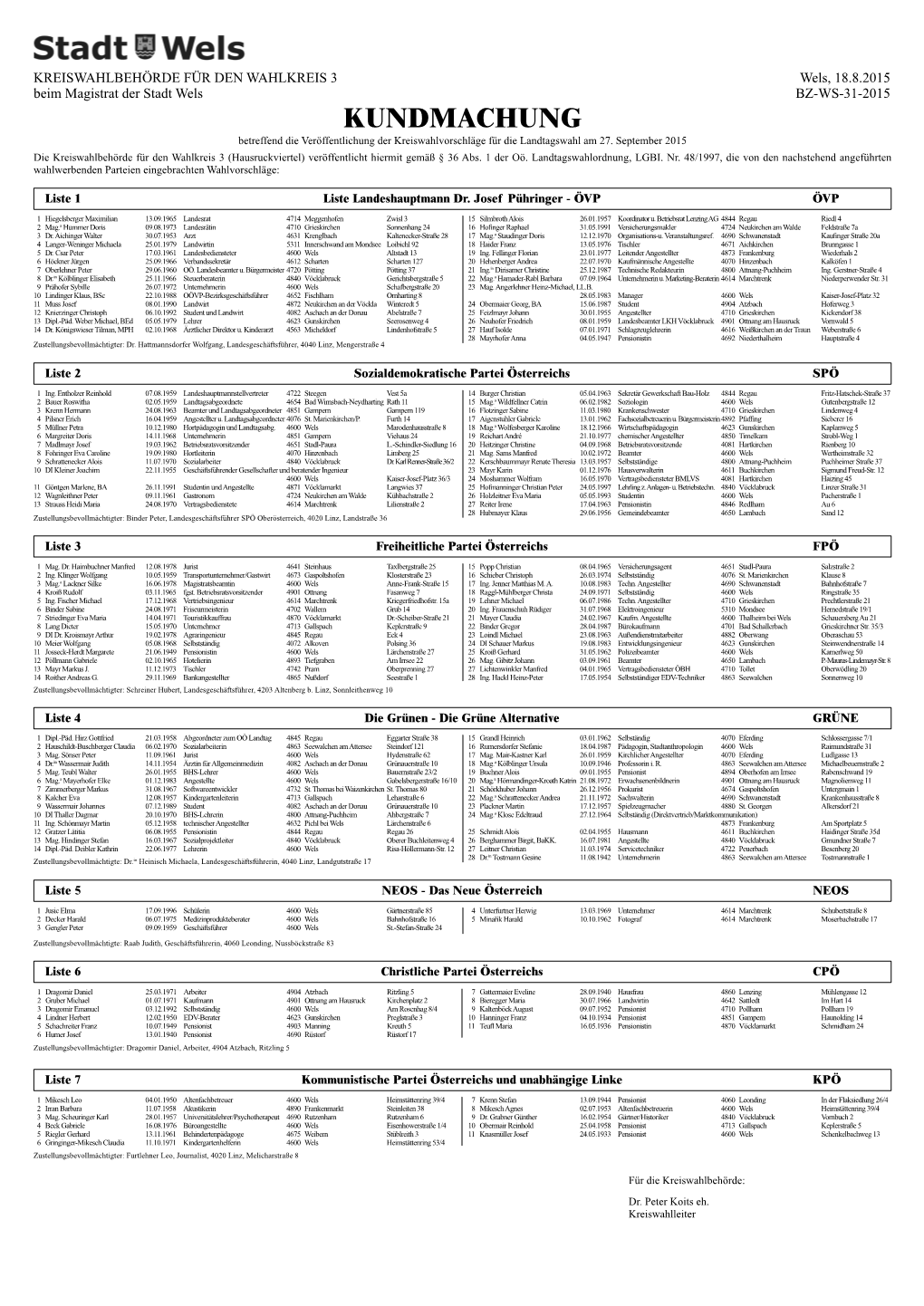 KUNDMACHUNG Betreffend Die Veröffentlichung Der Kreiswahlvorschläge Für Die Landtagswahl Am 27