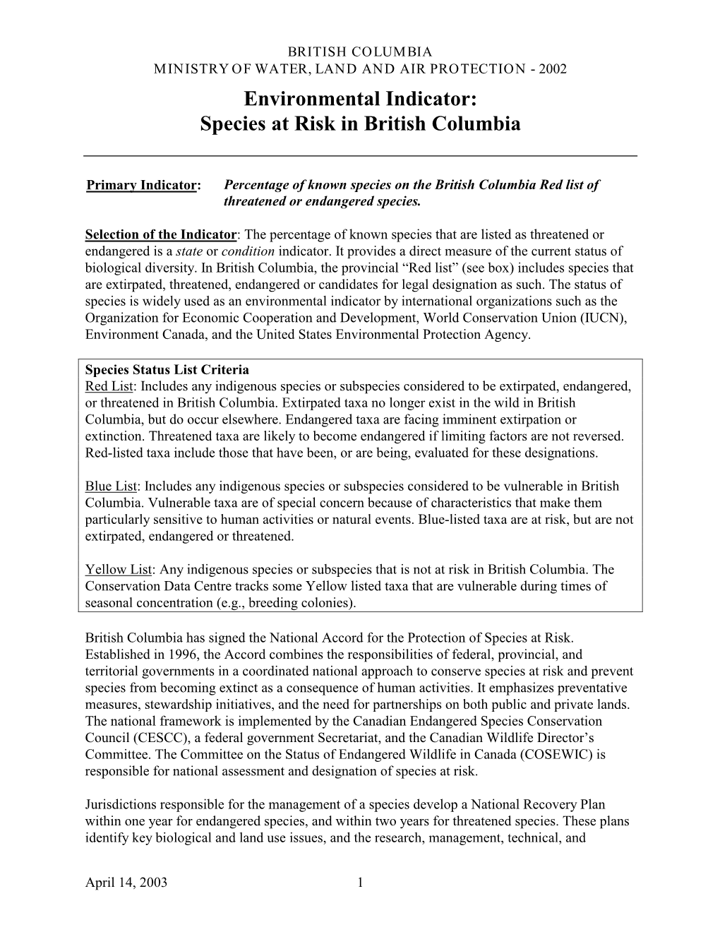 Primary Indicator: Percentage of Known Species on the British Columbia Red List of Threatened Or Endangered Species