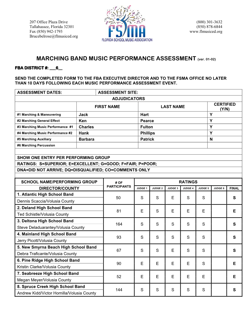 Send the Completed Form to Your Association Executive