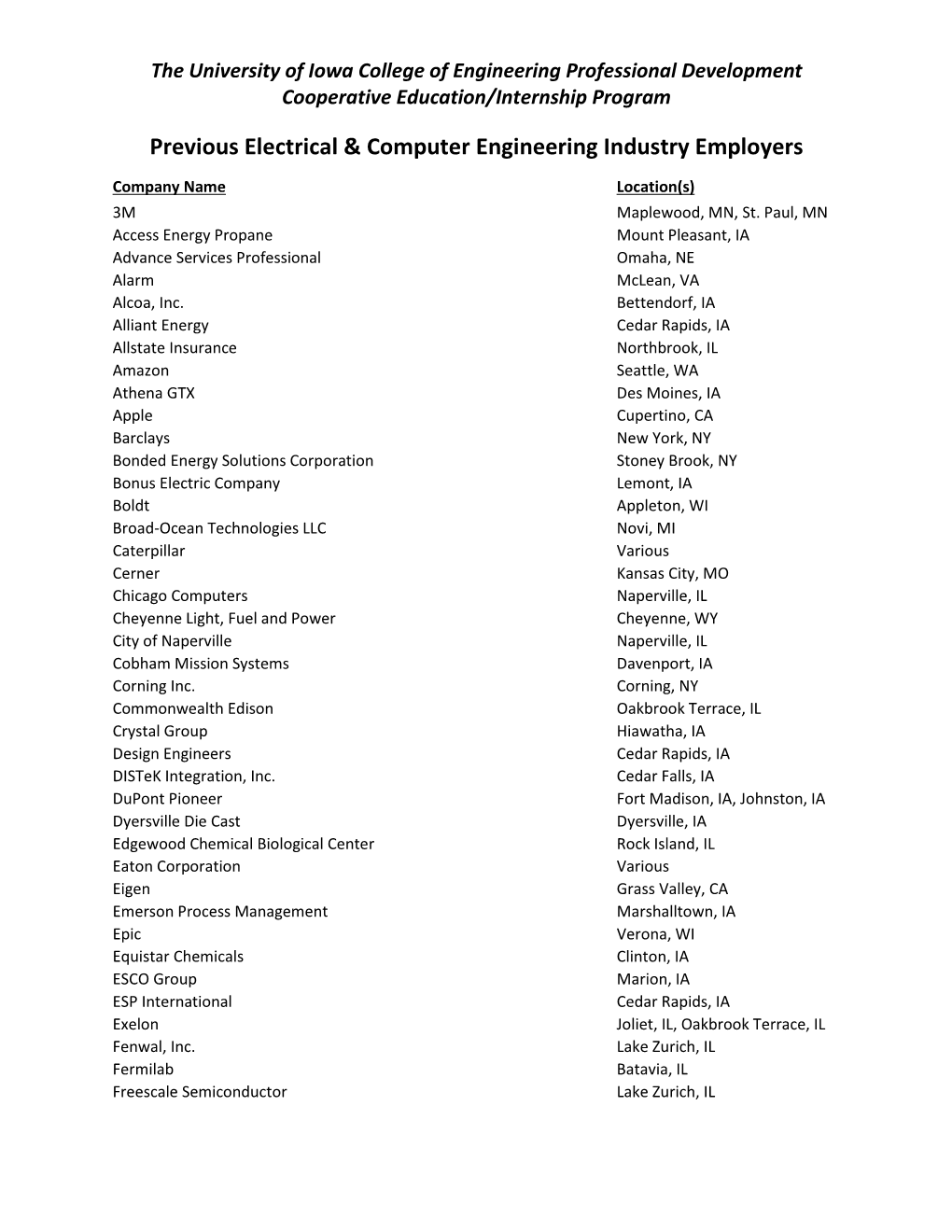 Previous Electrical & Computer Engineering Industry Employers