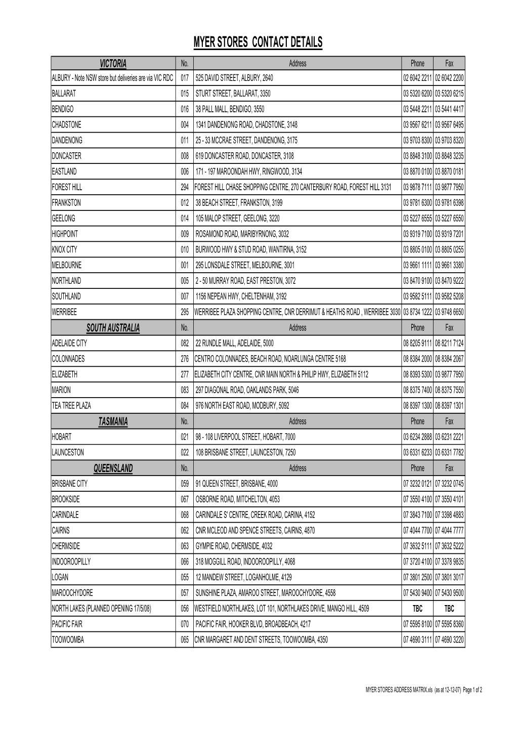 MYER STORES ADDRESS MATRIX.Xls (As at 12-12-07) Page 1 of 2 MYER STORES CONTACT DETAILS WESTERN AUSTRALIA No