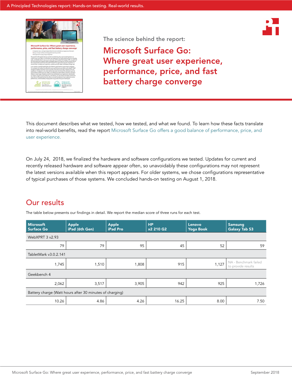 Microsoft Surface Go Benchmark Testing Comparison Science