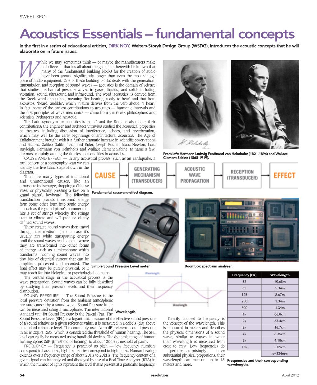 Acoustics Essentials – Fundamental Concepts