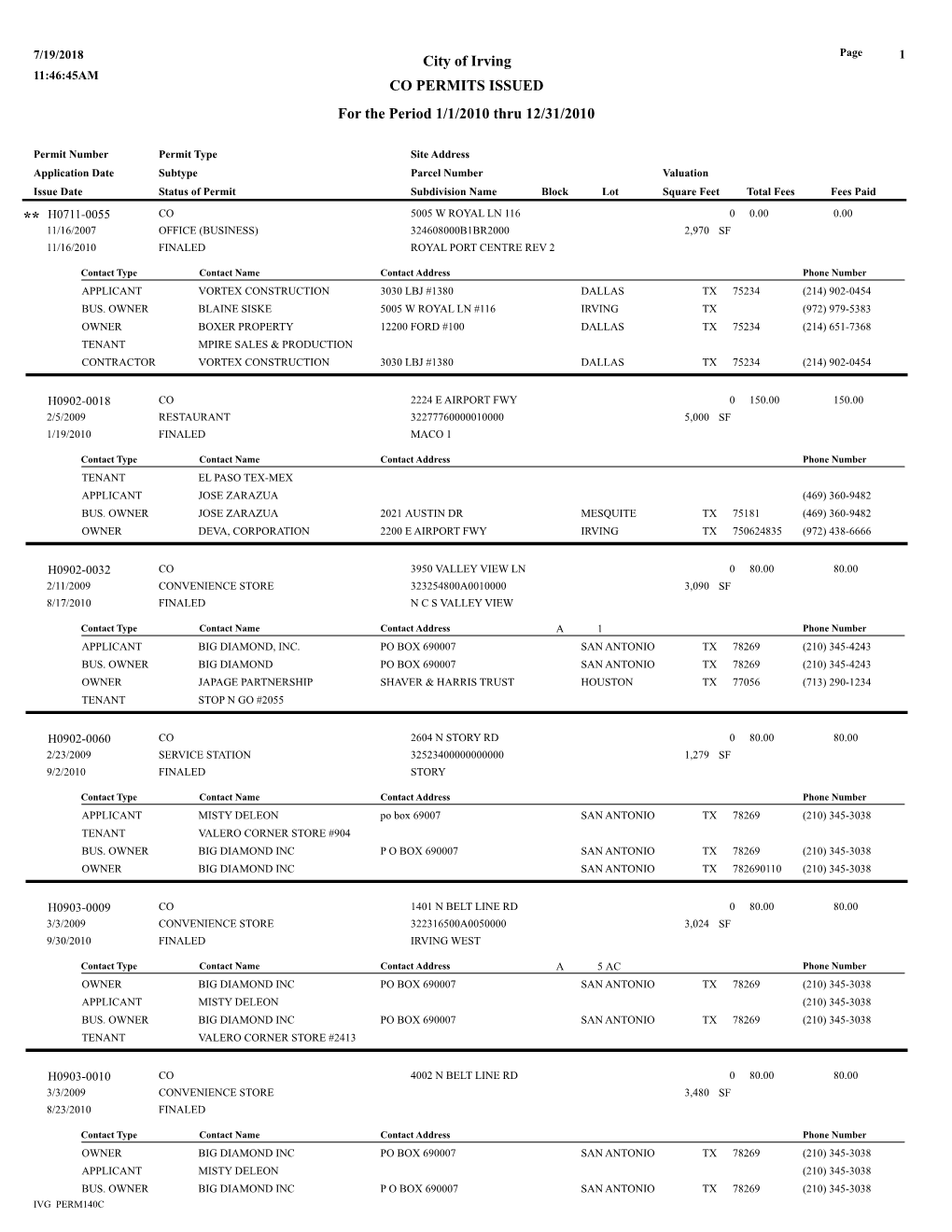 City of Irving for the Period 1/1/2010 Thru 12/31/2010 CO PERMITS