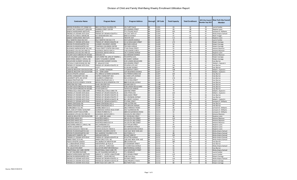 Administration for Children Services – Earlylearn Enrollment Center