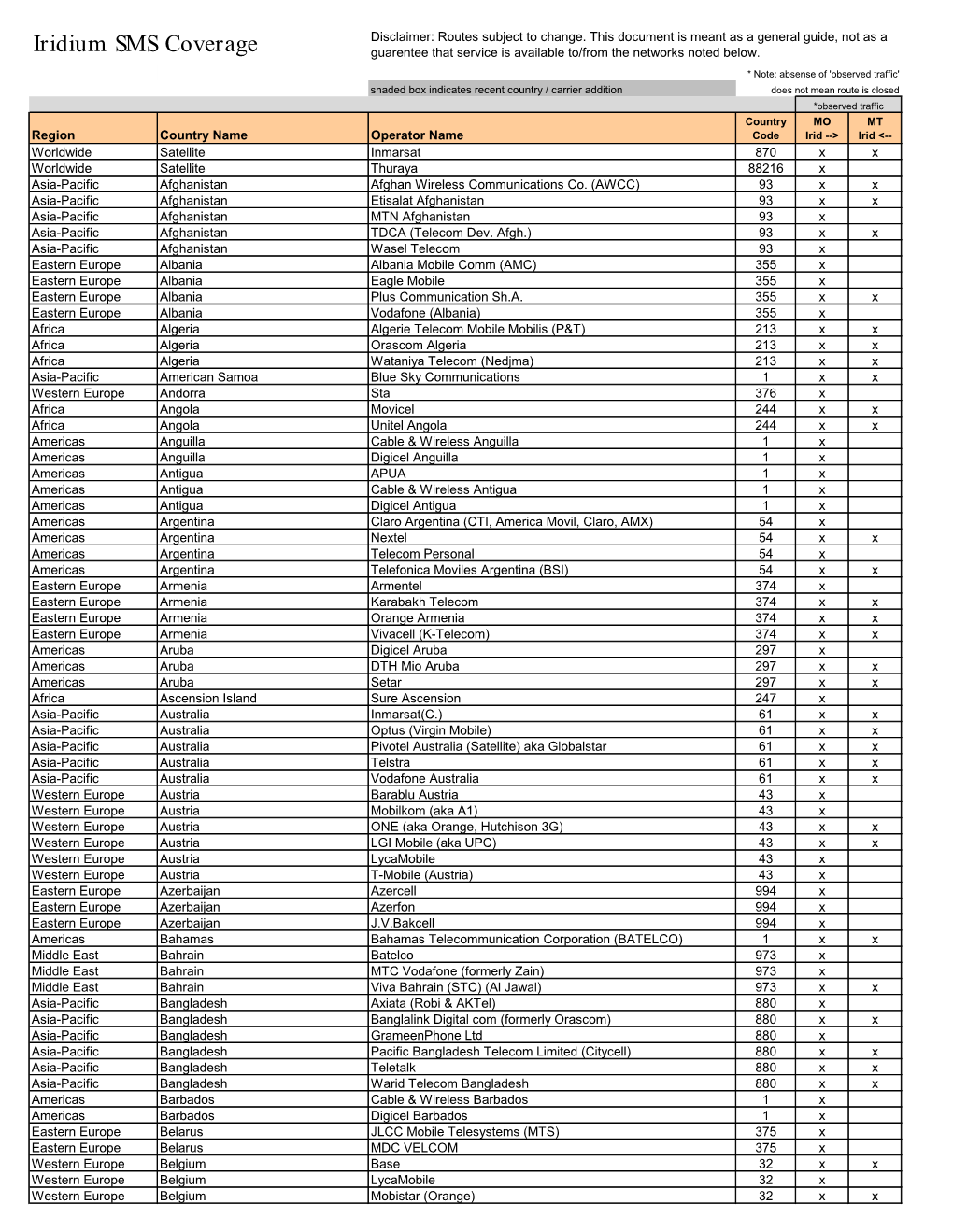 Iridium SMS Coverage Guarentee That Service Is Available To/From the Networks Noted Below