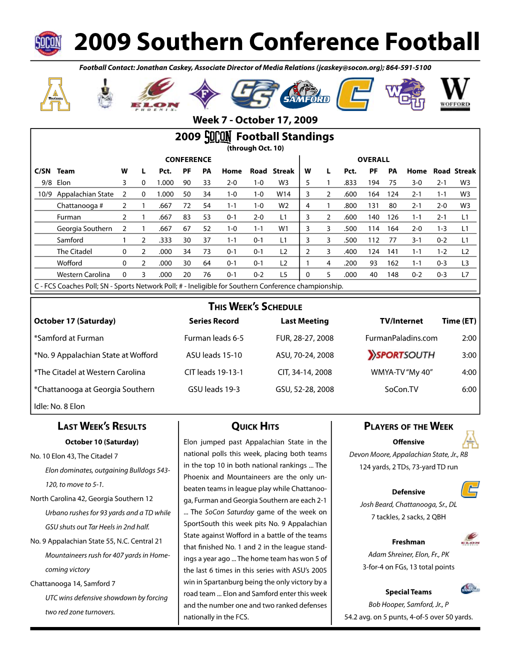 2009 Southern Conference Football