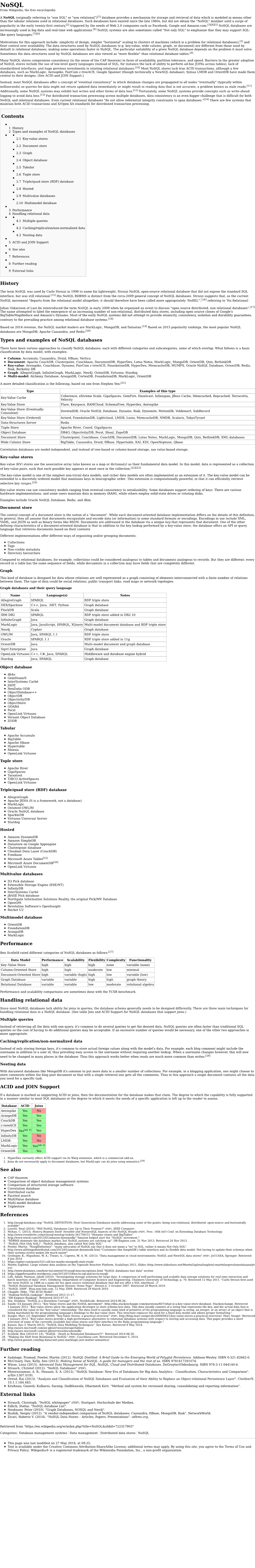 Contents History Types and Examples of Nosql Databases