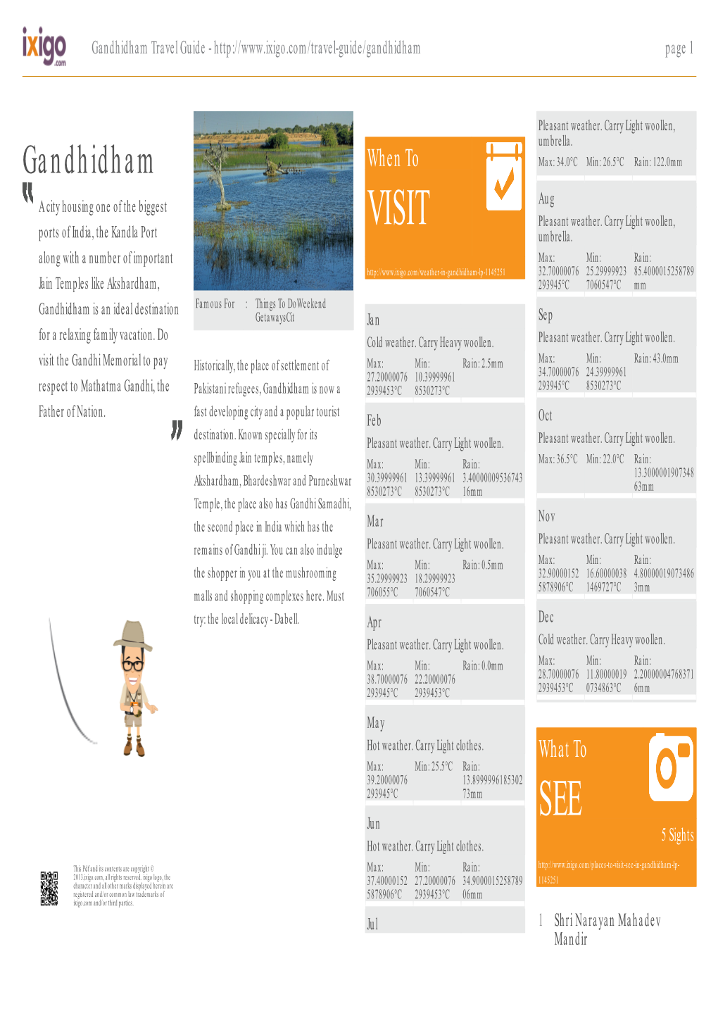Gandhidham Travel Guide - Page 1