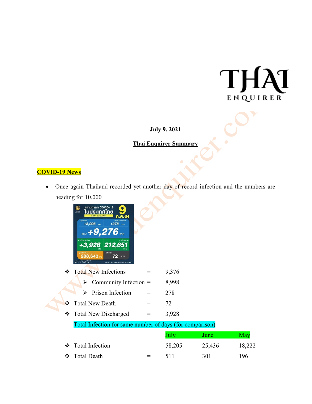 July 9, 2021 Thai Enquirer Summary COVID-19 News