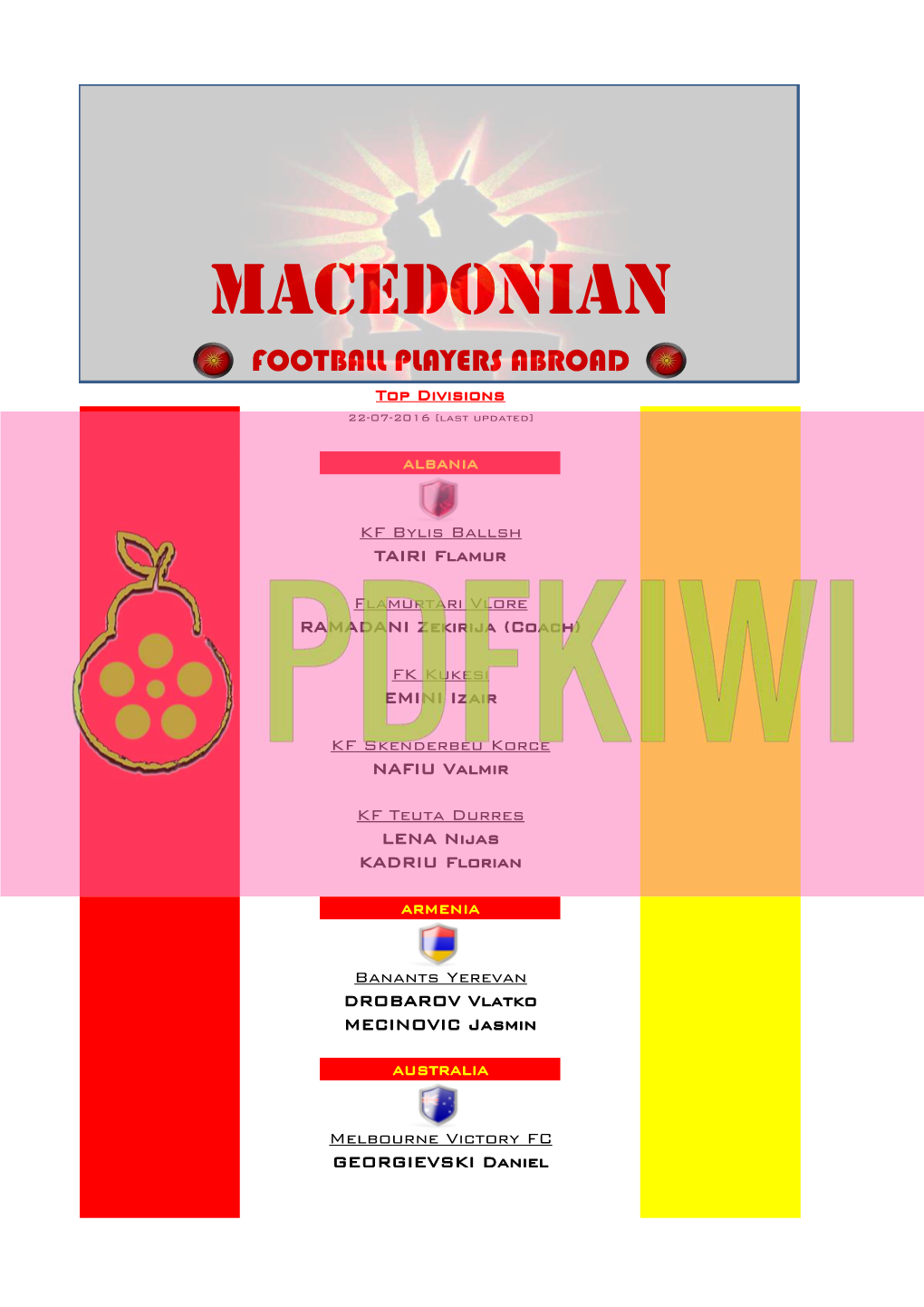 MACEDONIAN FOOTBALL PLAYERS ABROAD Top Divisions 22-07-2016 [Last Updated]