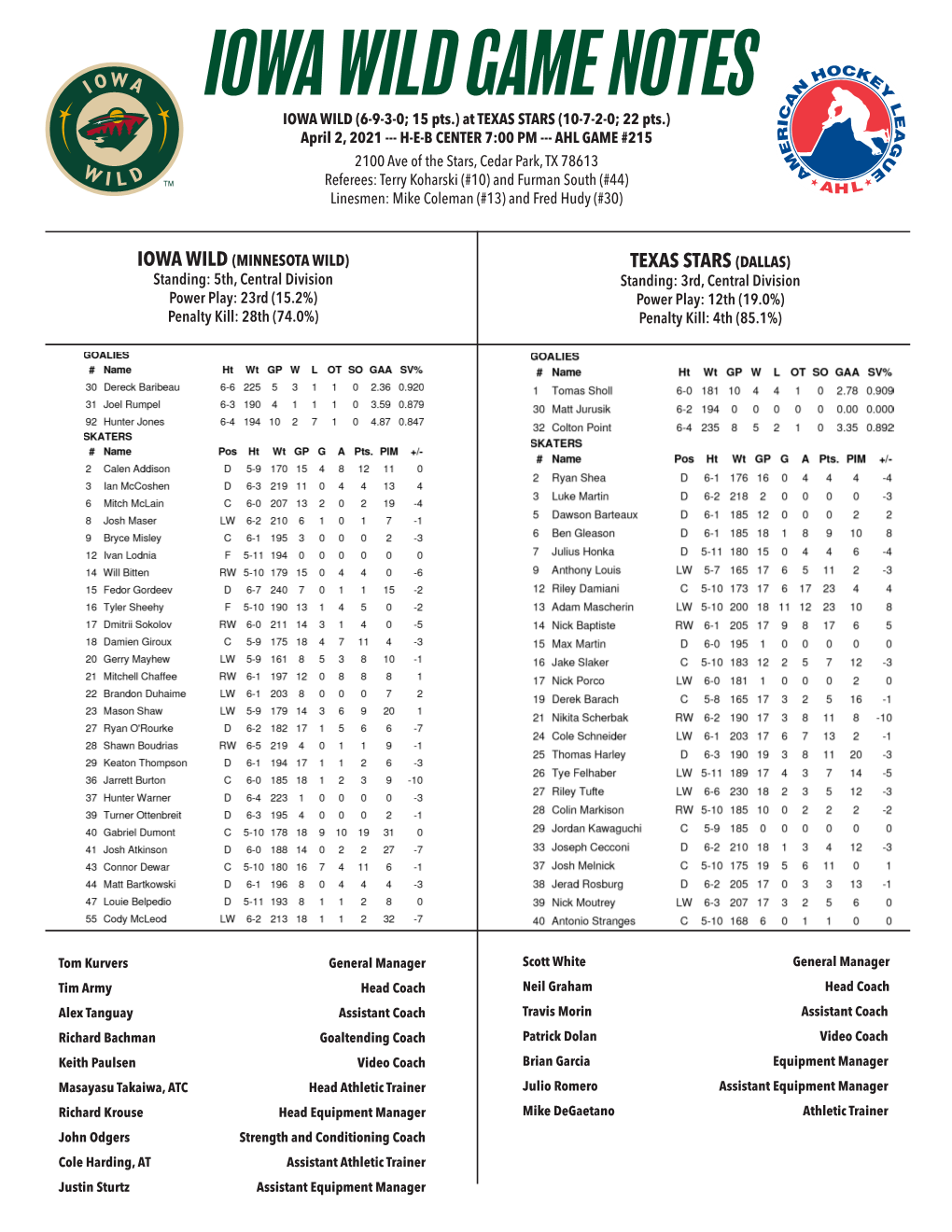 Iowa Wild Game Notes