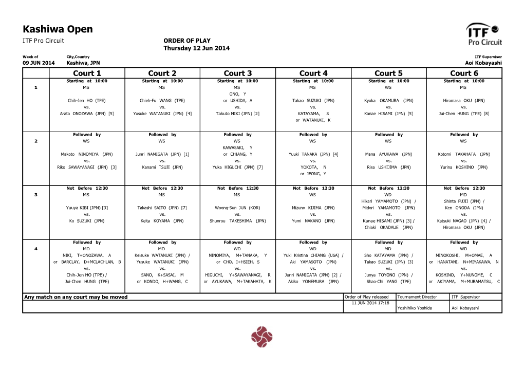 ITF Tournament Planner