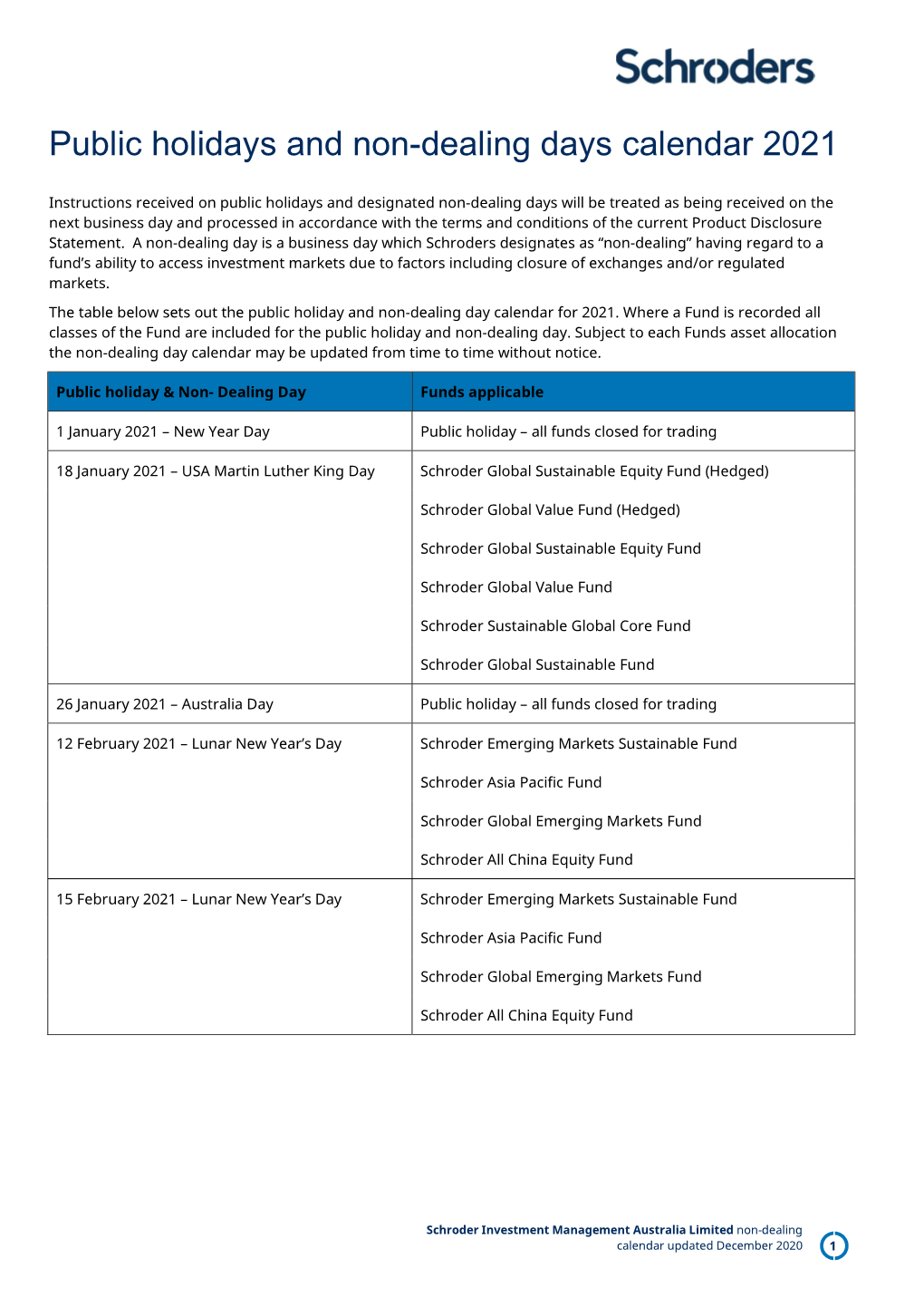 Public Holiday and Non-Dealing Day Calendar for 2021