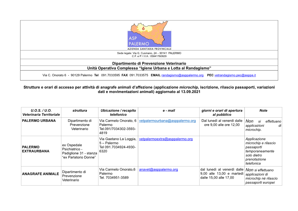 Comunicazione Strutture Di Accesso Anagrafe Canina.Pdf