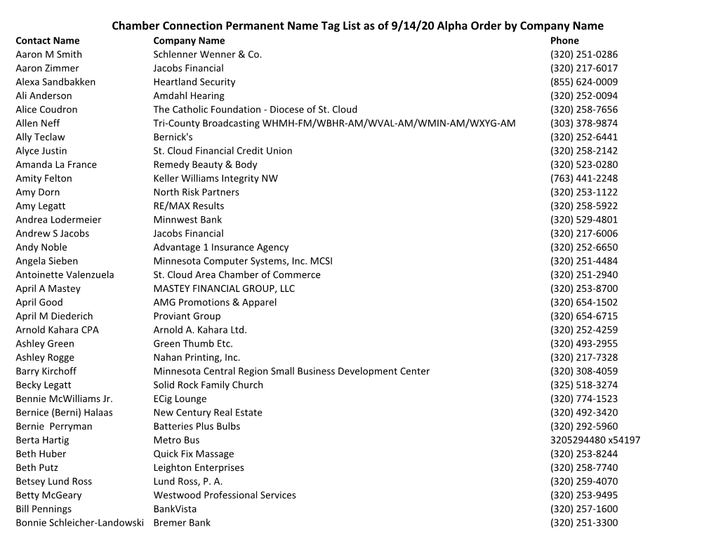 Chamber Connection Permanent Name Tag List As of 9/14/20 Alpha Order by Company Name Contact Name Company Name Phone Aaron M Smith Schlenner Wenner & Co