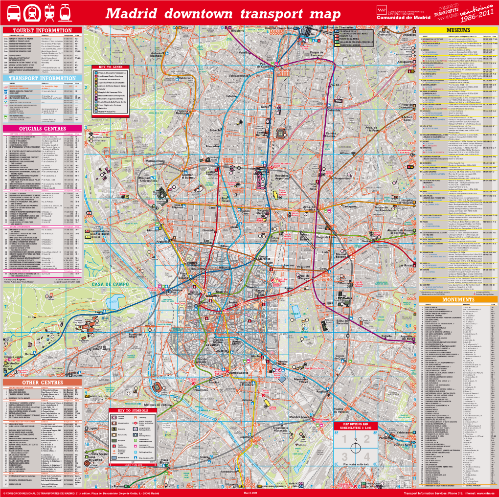 Madrid Downtown Transport Map Gta