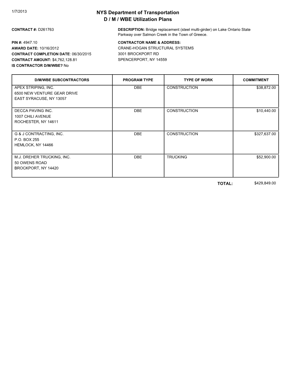 EBO M-W-DBE Construction Utilization Plans 1-7-13