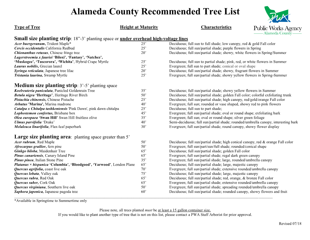 Alameda County Recommended Tree List