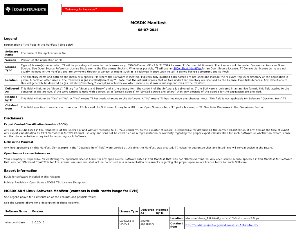 Software Manifest (Contents in Tisdk-Rootfs Image for EVM)