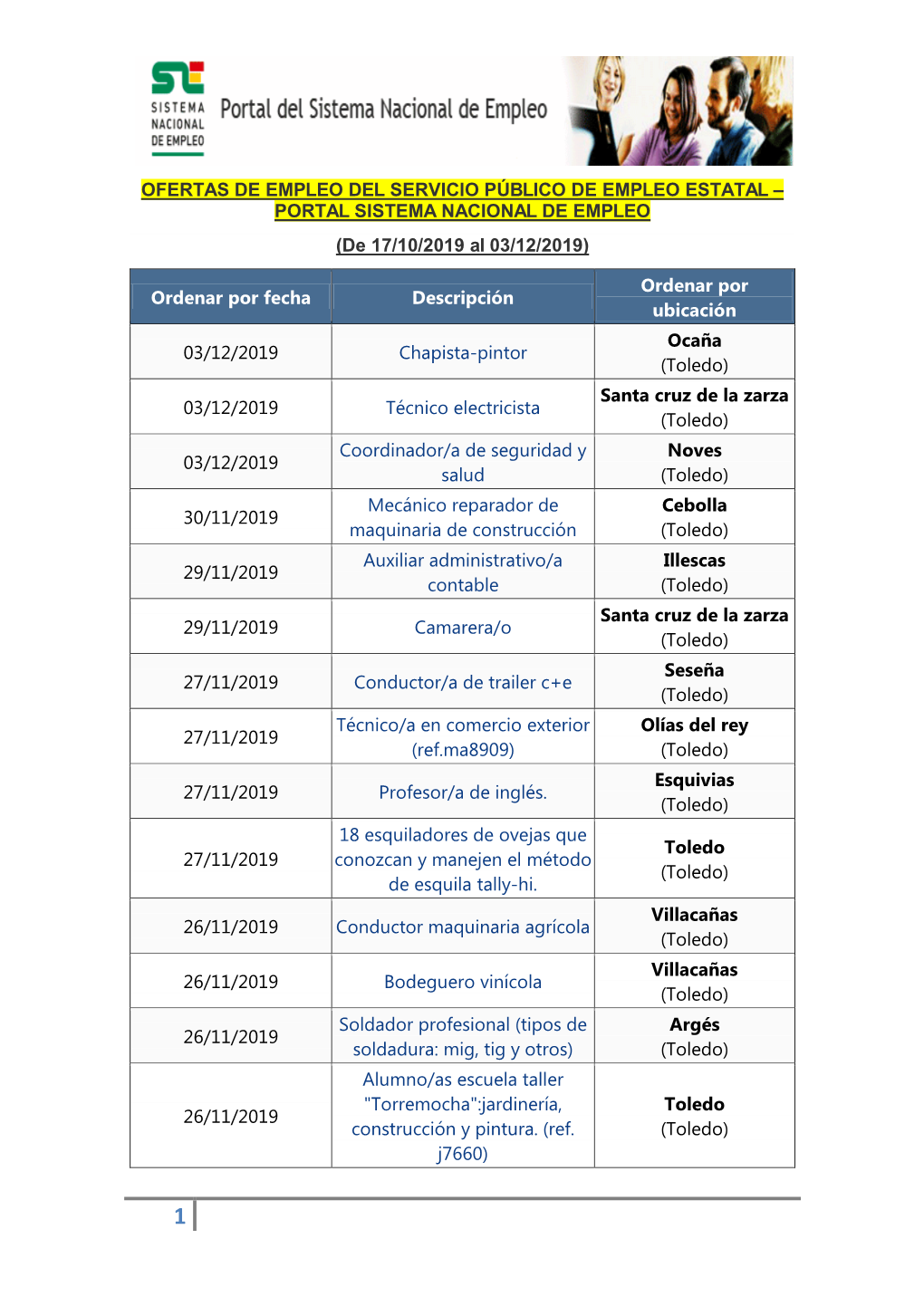 PORTAL SISTEMA NACIONAL DE EMPLEO (De 17/10/2019 Al 03/12/2019)