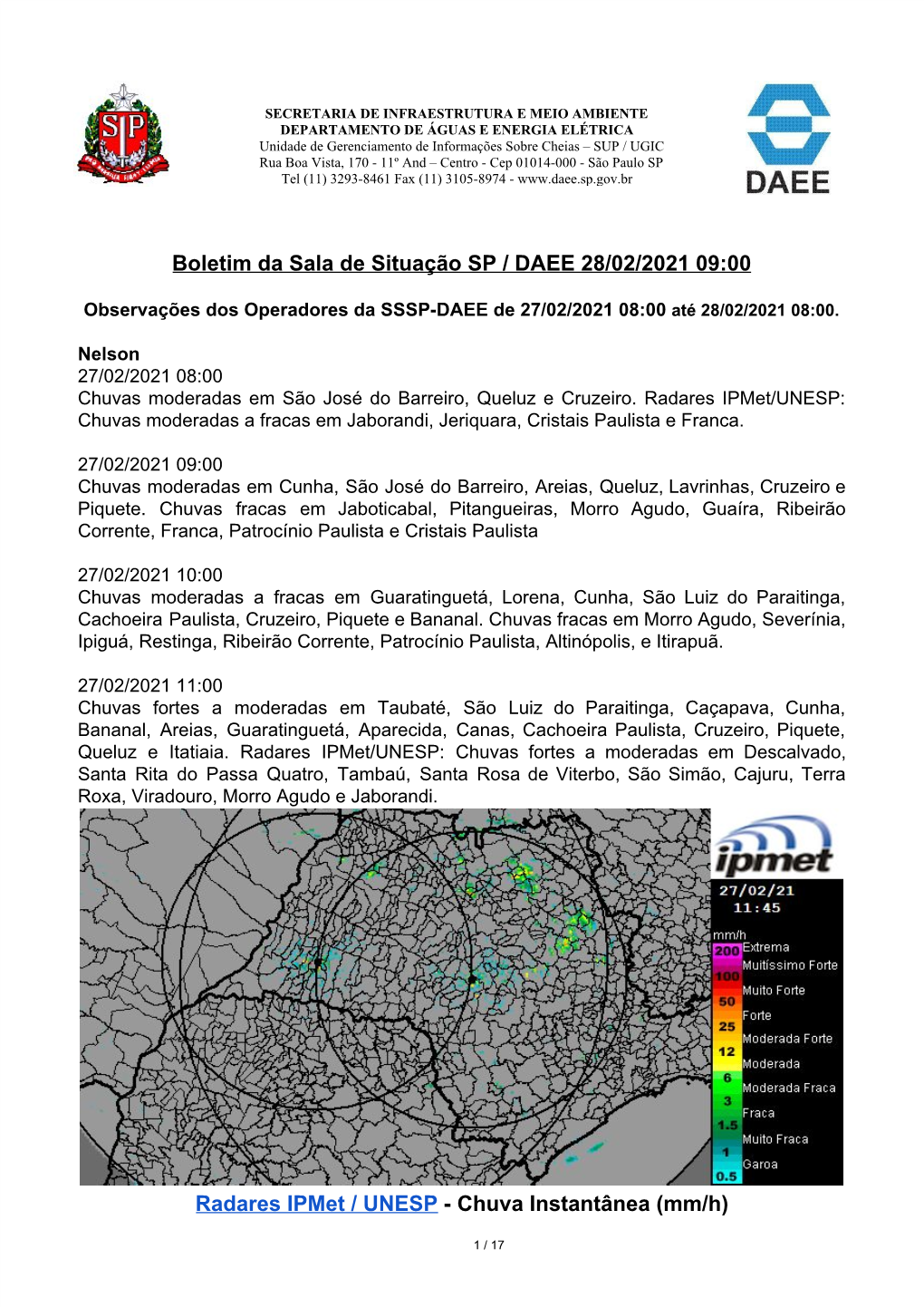 Boletim Da Sala De Situação SP / DAEE 28/02/2021 09:00 Radares