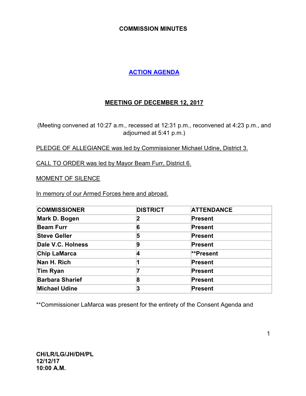 Commission Minutes 1 Ch/Lr/Lg/Jh/Dh/Pl 12/12/17 10:00 Am