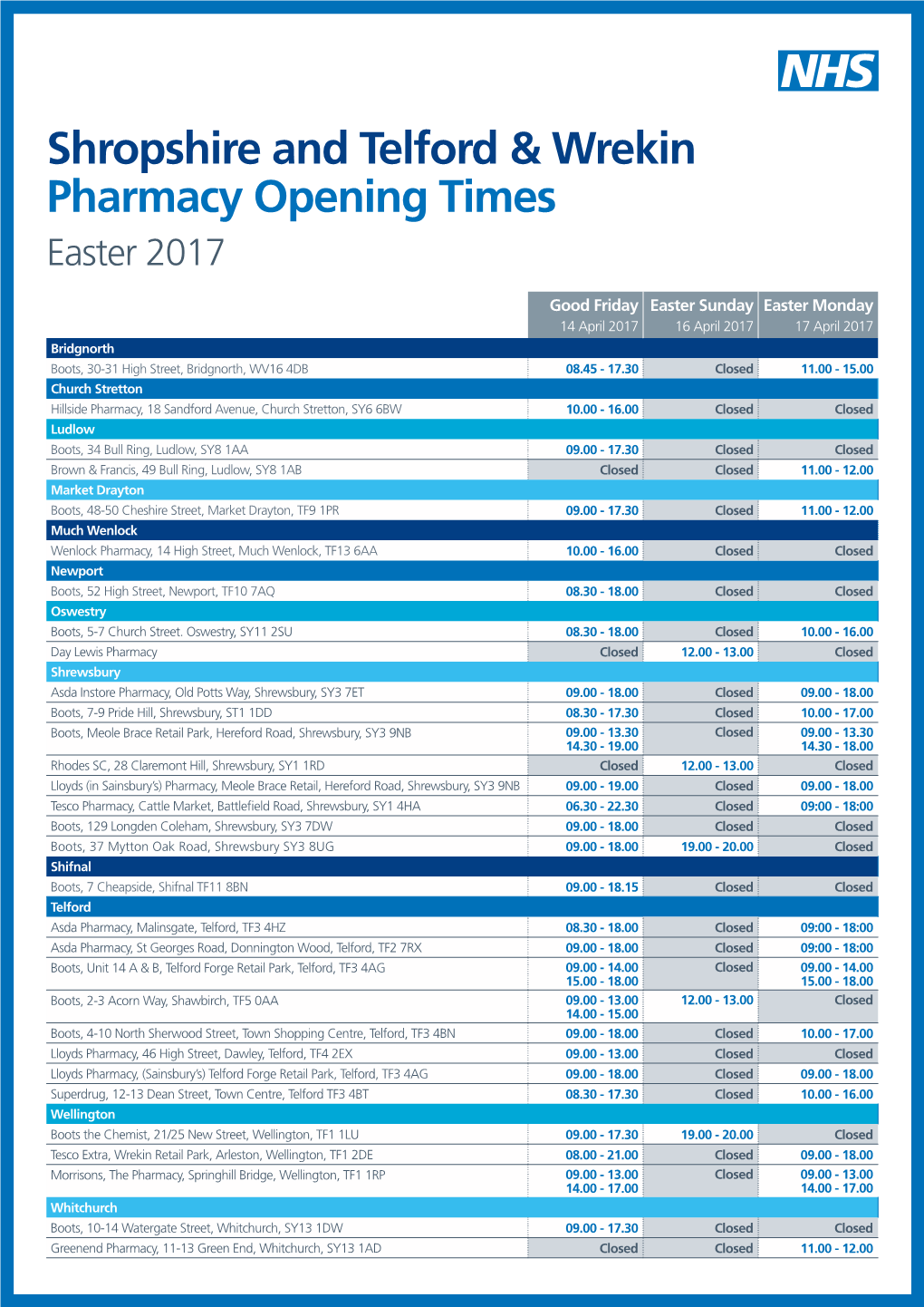 Shropshire and Telford & Wrekin Pharmacy Opening Times