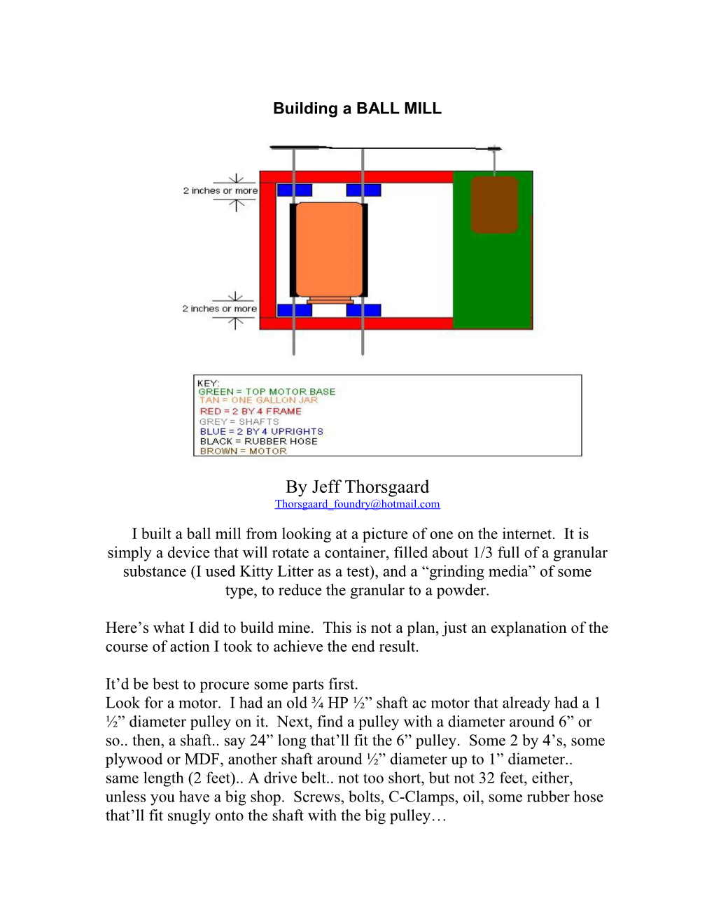 Building a BALL MILL