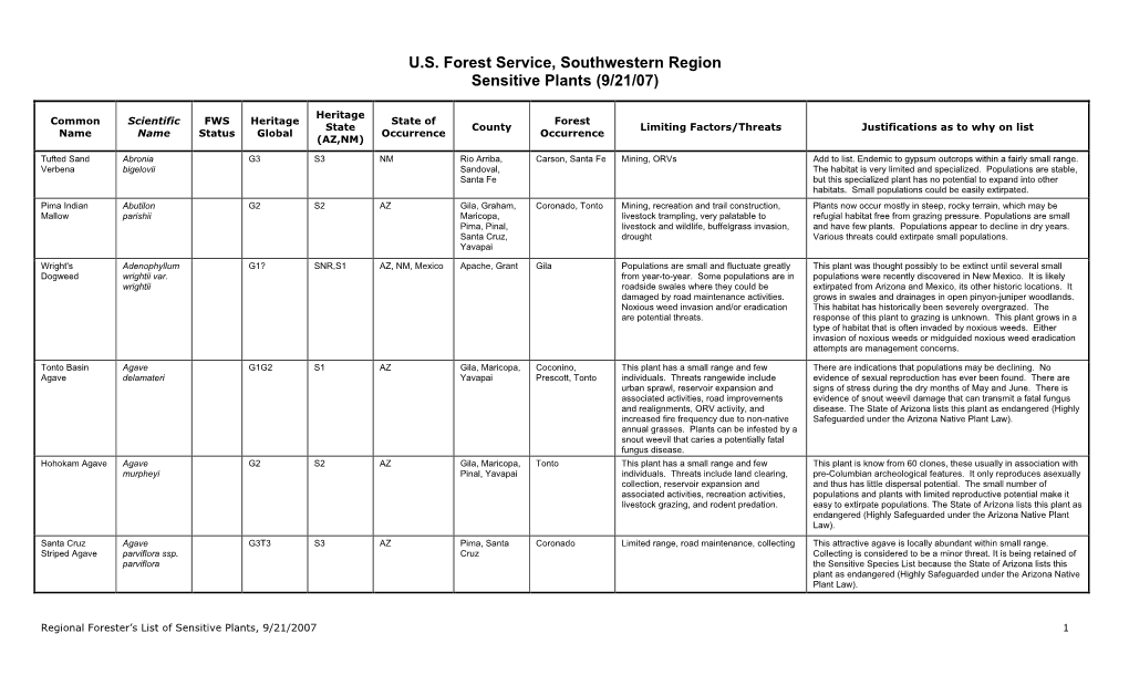 U.S. Forest Service, Southwestern Region Sensitive Plants (9/21/07)