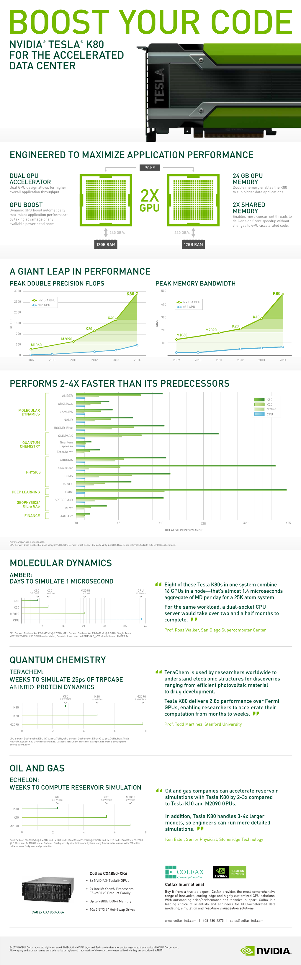 K80benchmarkinfographics R14