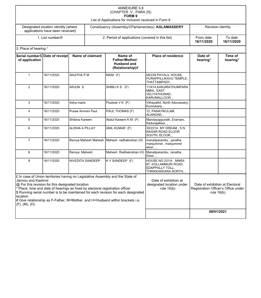 (CHAPTER V , PARA 25) FORM 9 List of Applications for Inclusion