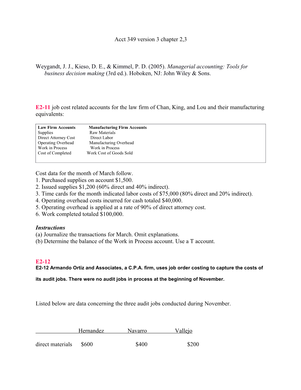 Law Firm Accounts Manufacturing Firm Accounts