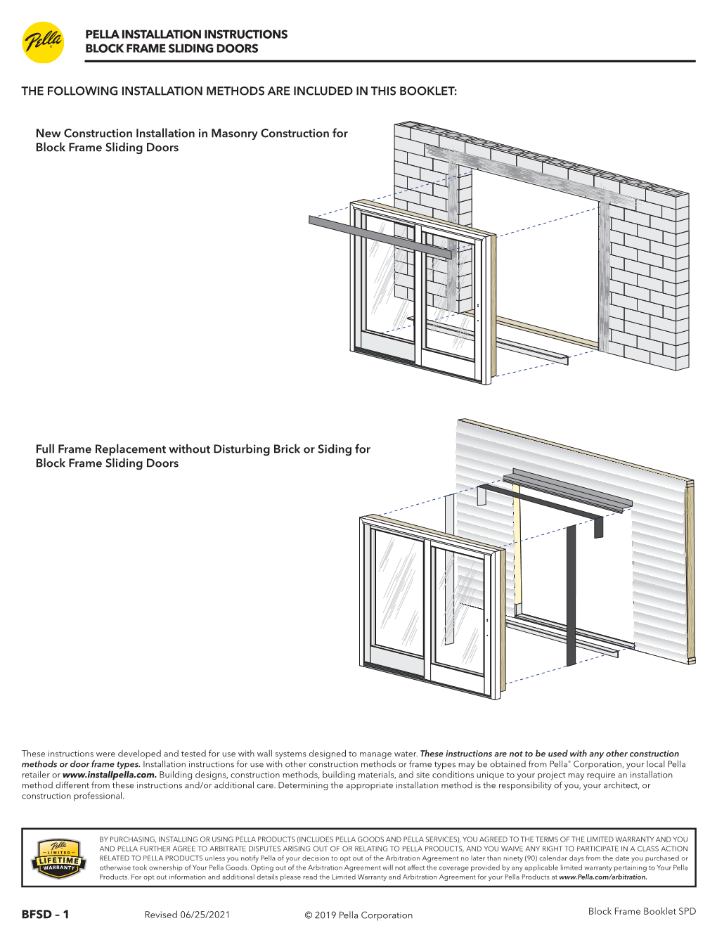 Block Frame Sliding Patio Doors