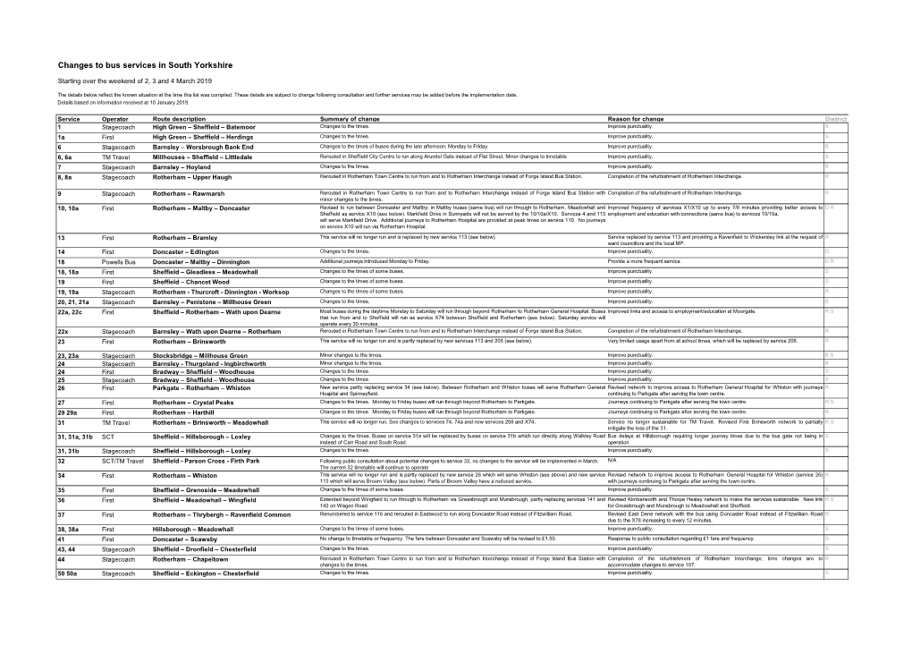 Changes to Bus Services in South Yorkshire