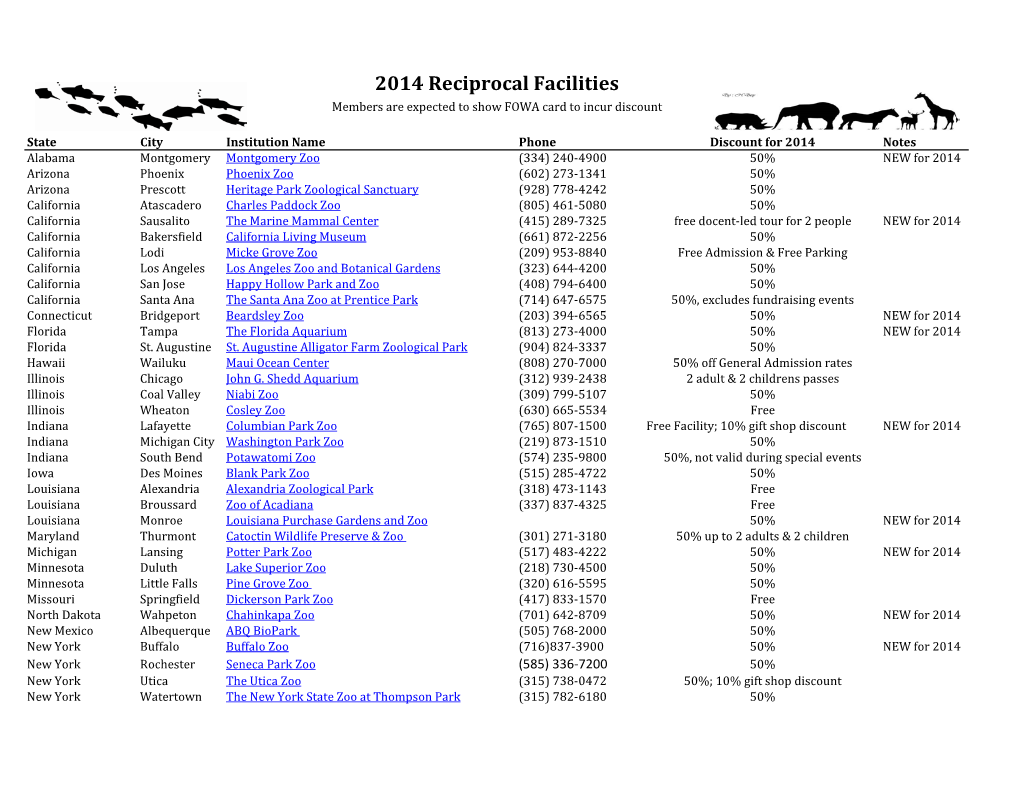 2014 Reciprocal Lists