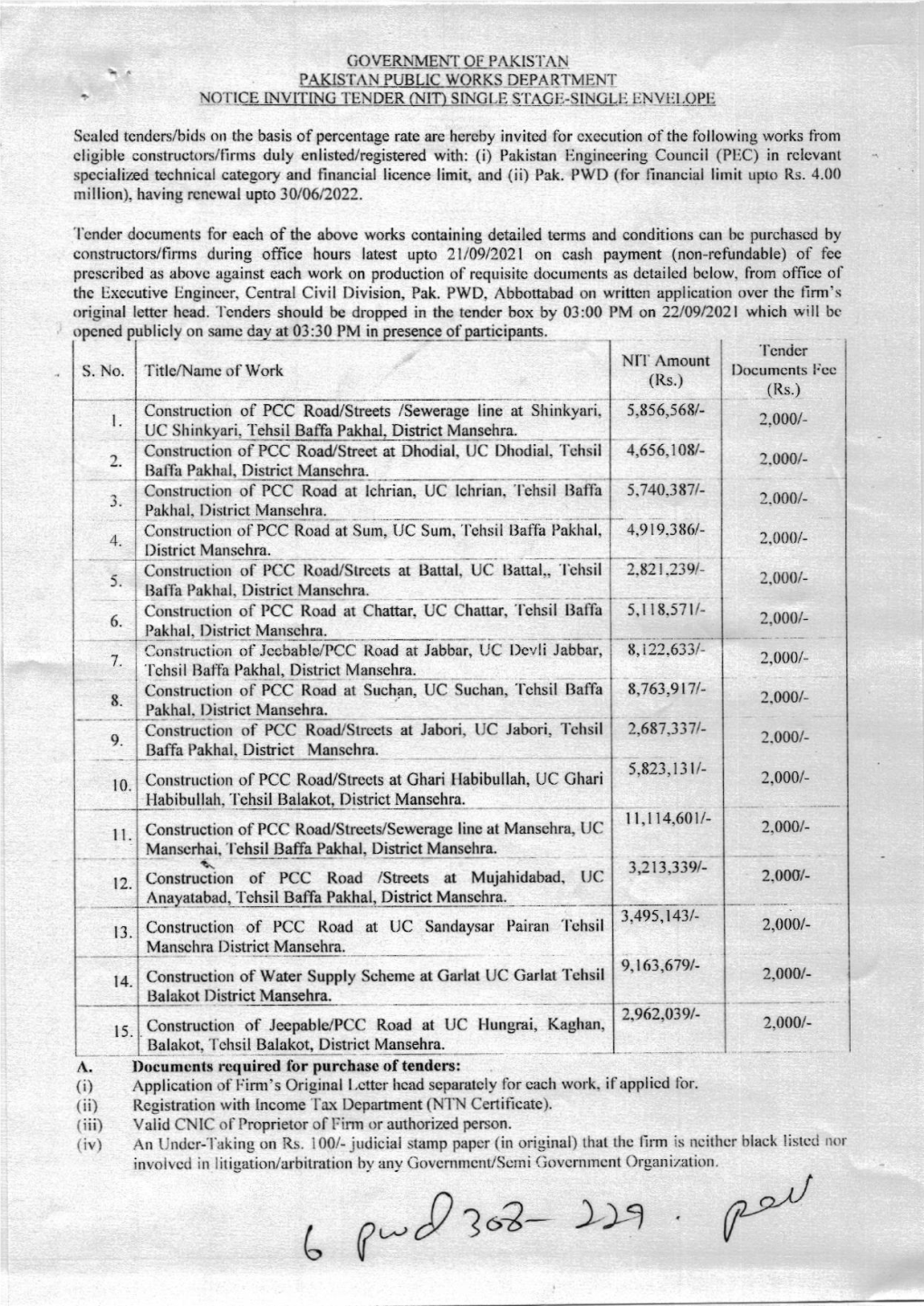 Sealed Tenders/Bids on the Basis of Percentage Rate Are Hereby Invited