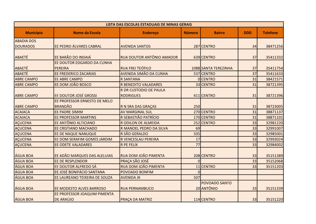 Lista De Endereços Das Escolas Estaduais De Minas Gerais.Pdf