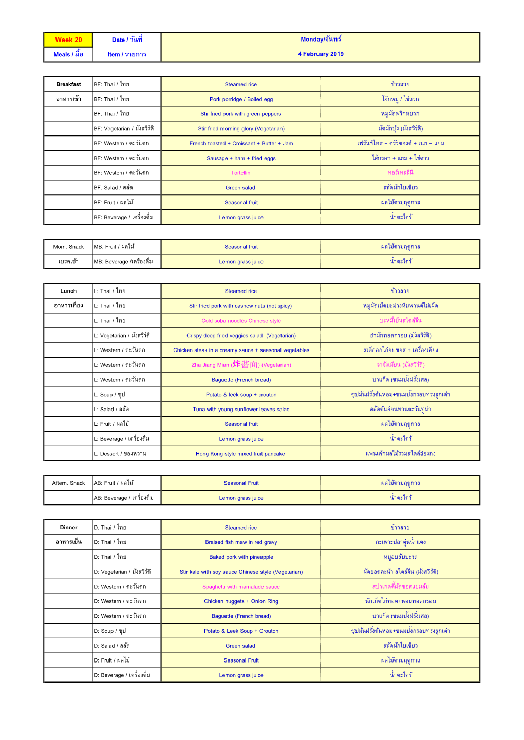 Week 20 Date / วนั ที่ Monday/จนั ทร์ Meals / มอื้ Item / รายการ 4 February 2019