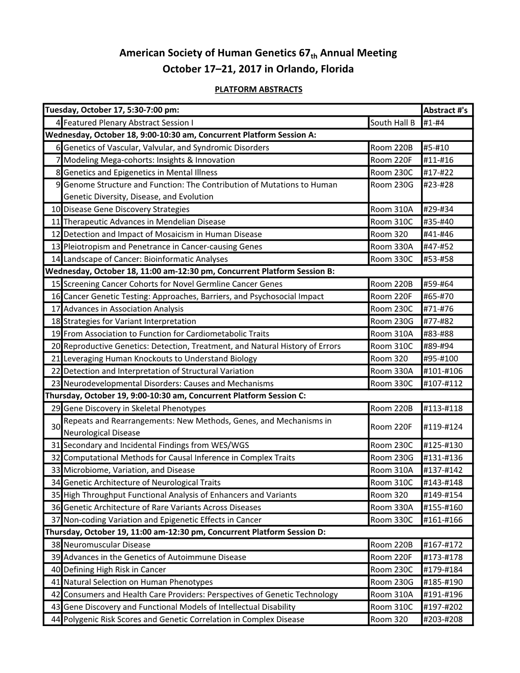 American Society of Human Genetics 67Th Annual Meeting October 17–21, 2017 in Orlando, Florida