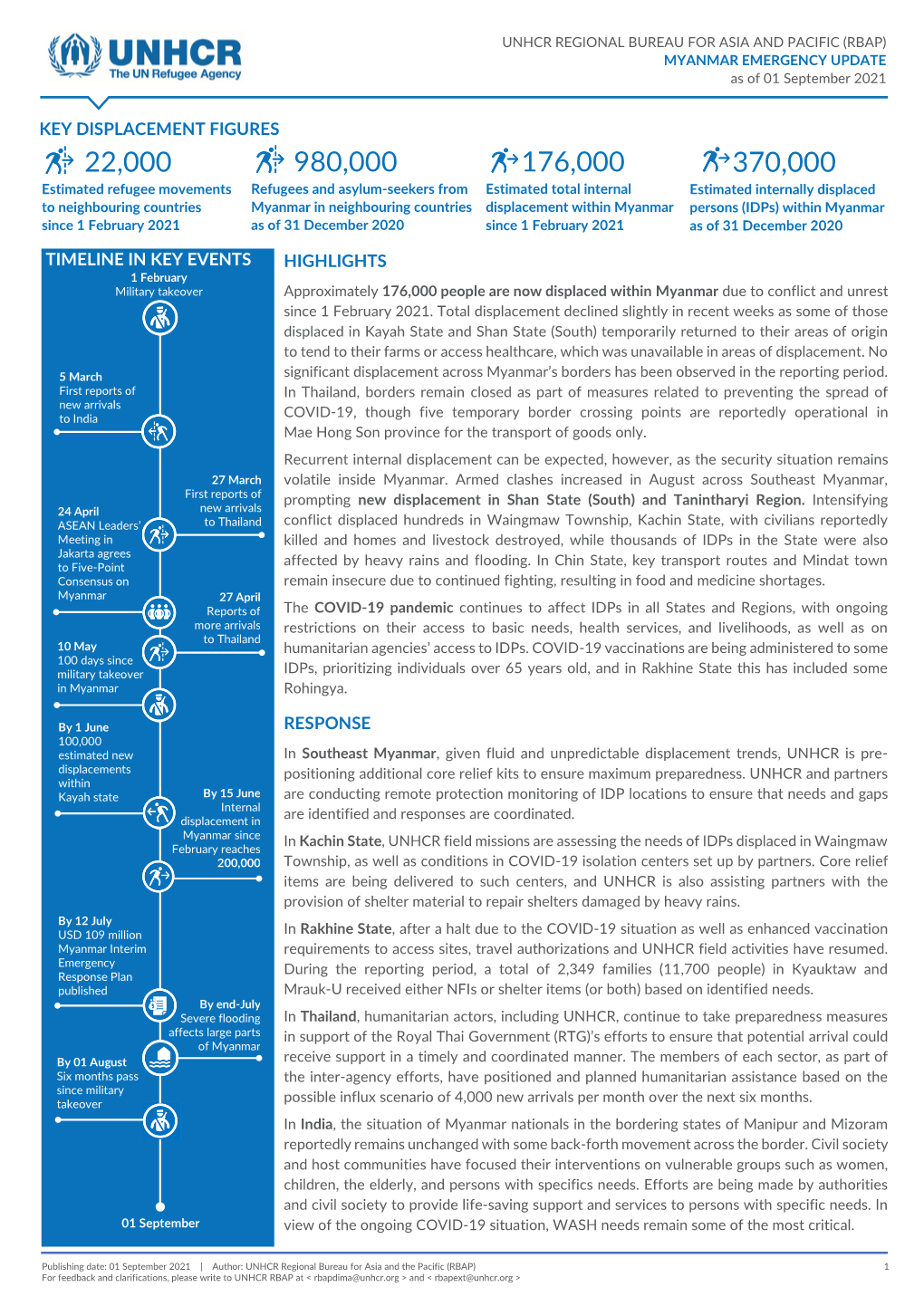 Highlights Response Timeline in Key Events Key Displacement Figures