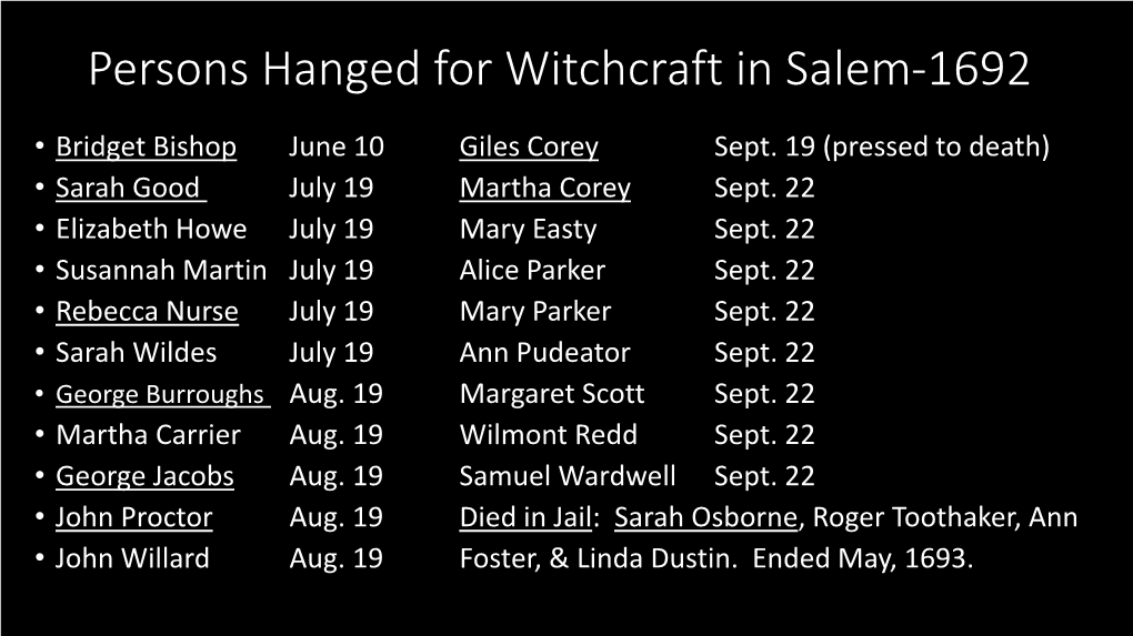 Persons Hanged for Witchcraft in Salem-1692