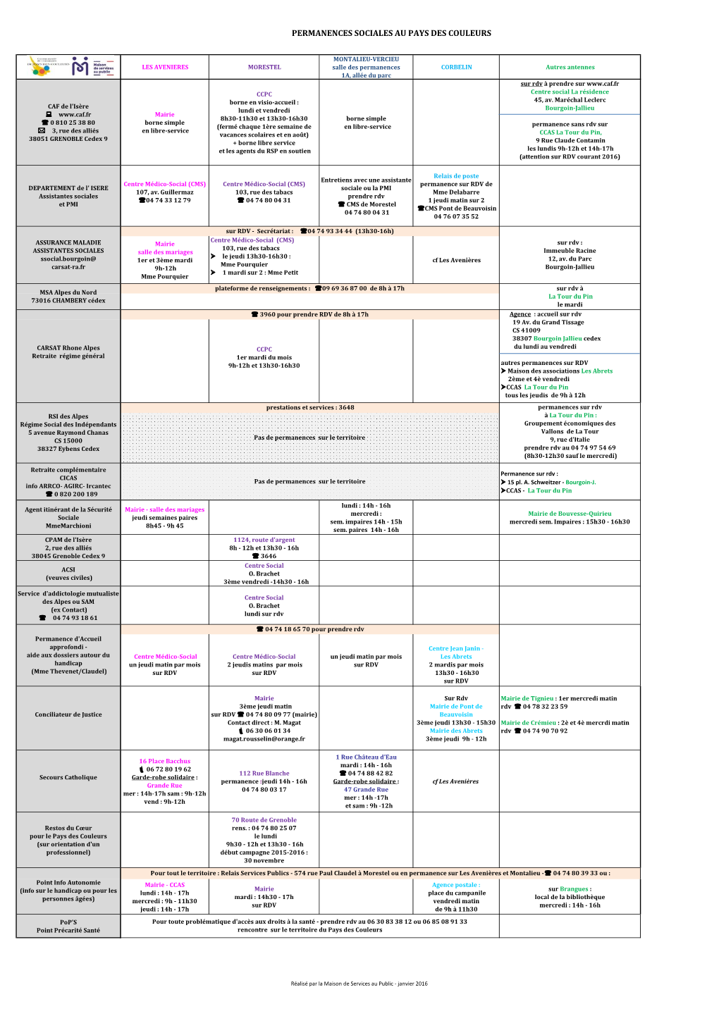 Permanences Sociales Au Pays Des Couleurs