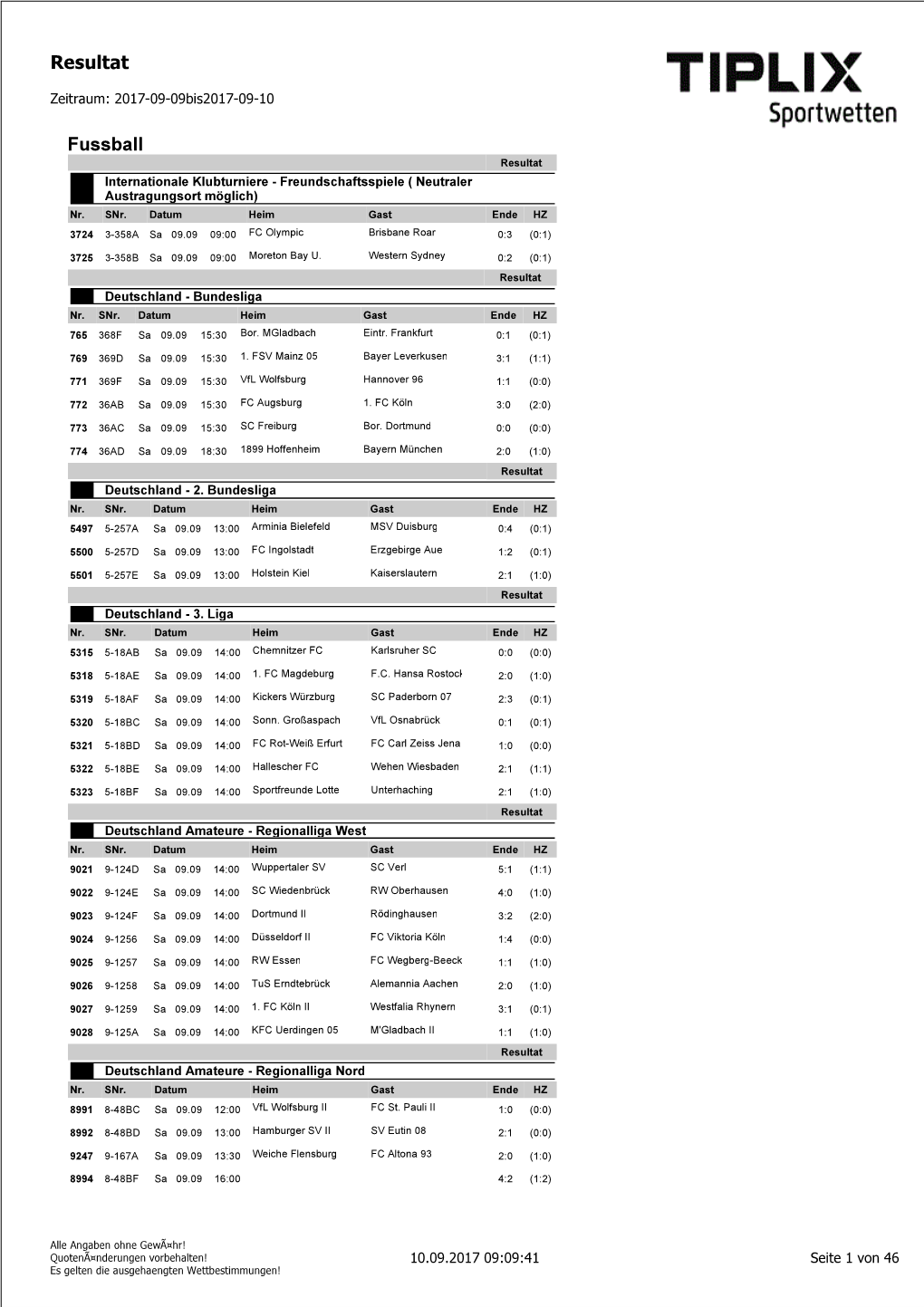 Resultate Samstag.Pdf