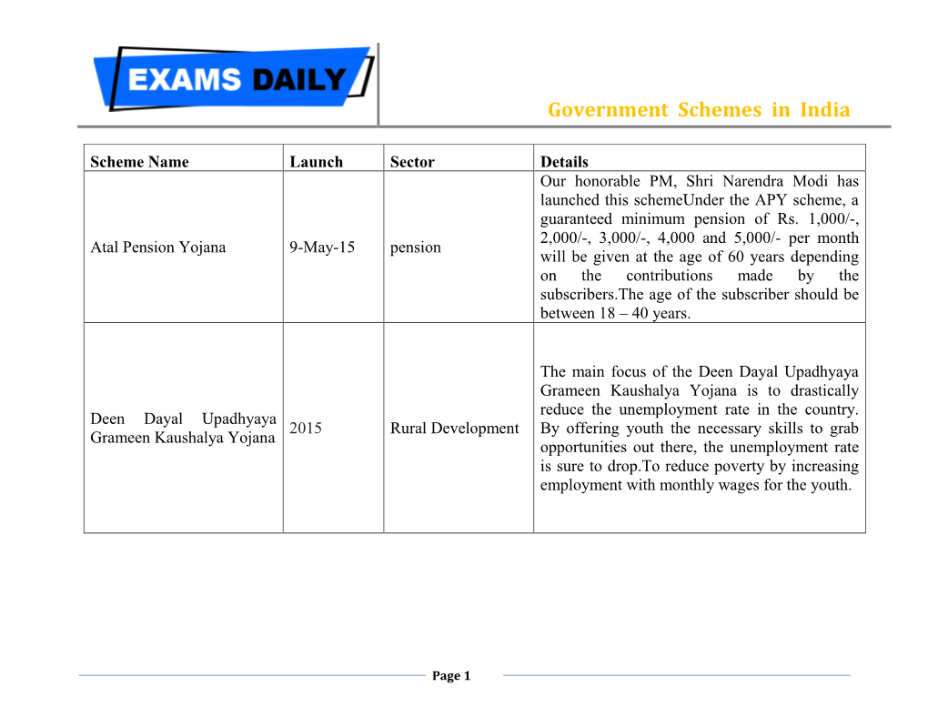 Government Schemes in India