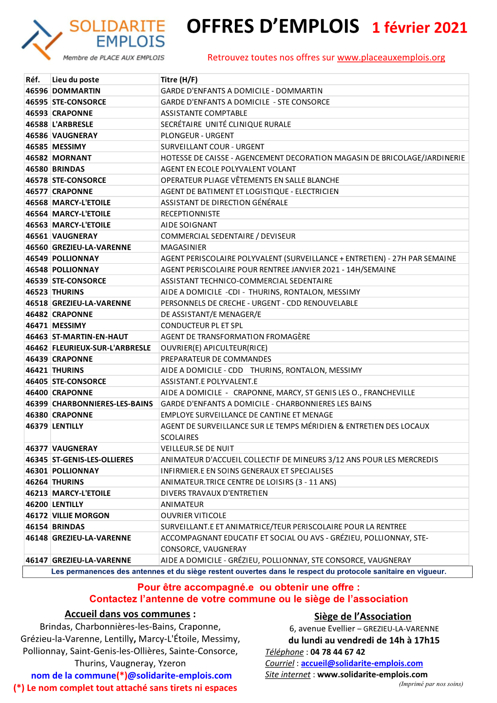 OFFRES D'emplois 1 Février 2021