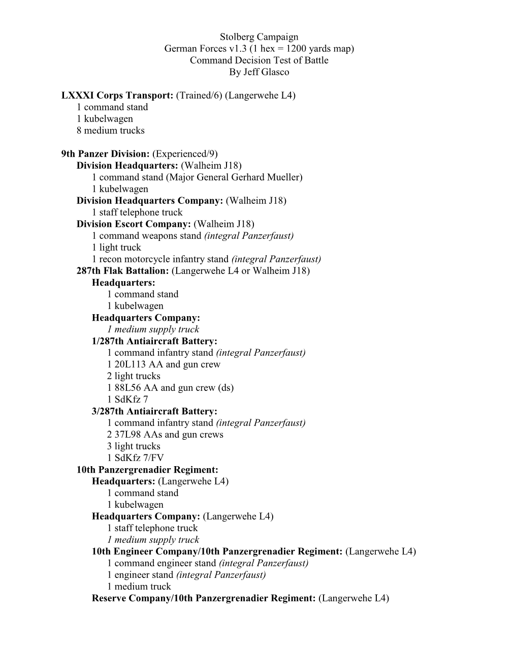 Stolberg Campaign German Forces V1.3 (1 Hex = 1200 Yards Map) Command Decision Test of Battle by Jeff Glasco
