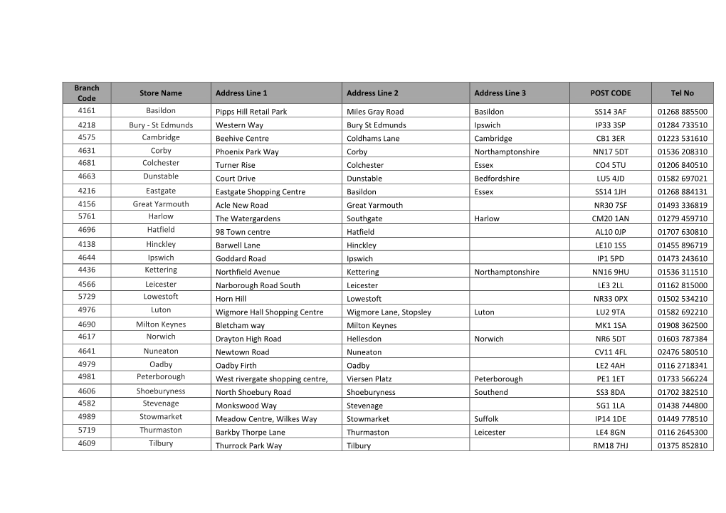 Branch Code Store Name Address Line 1 Address Line 2 Address Line
