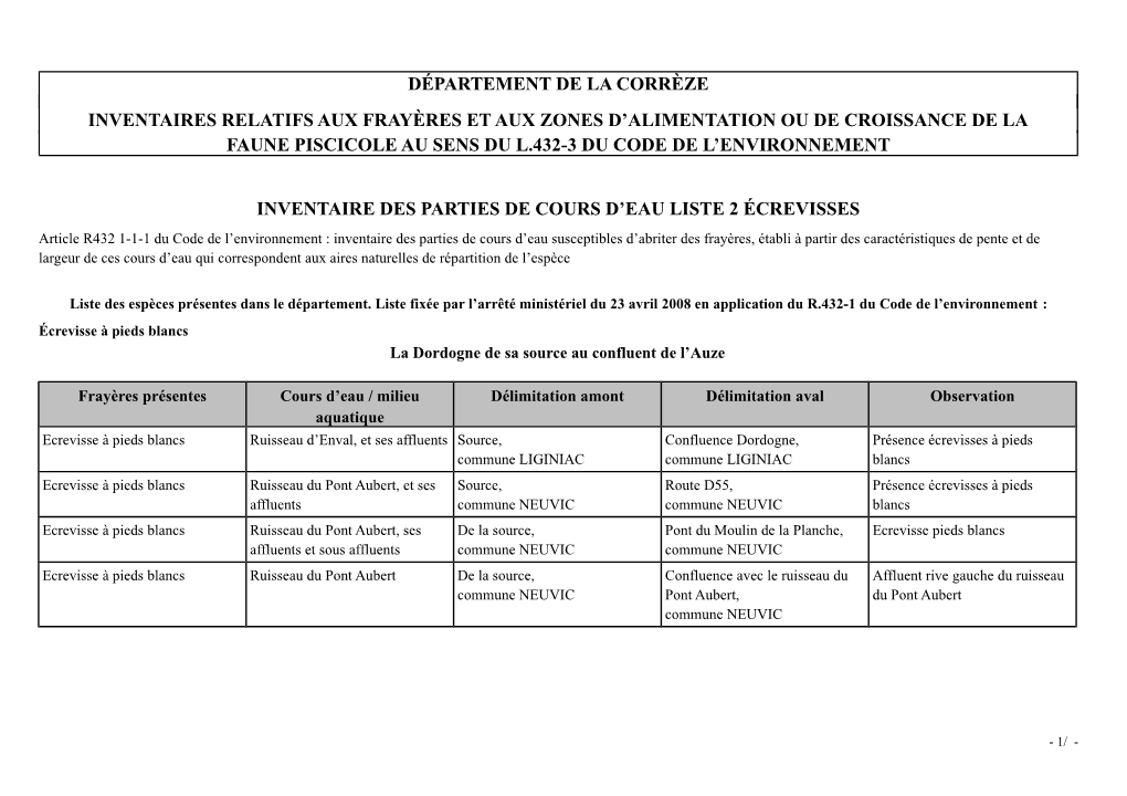 Département De La Corrèze Inventaires Relatifs Aux